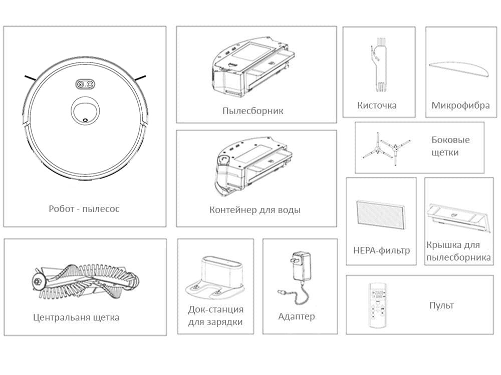 ibot vac 2 pro комплектация фото